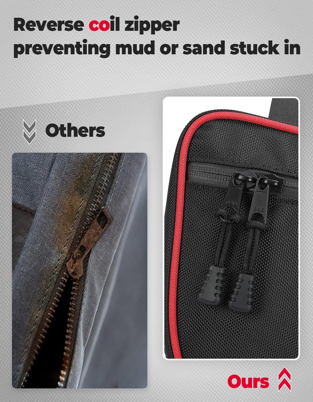 Kemimoto Can-Am Maverick X3 Door Bags w/ Removable Knee Pads - Red