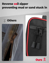 Kemimoto Can-Am Maverick X3 Door Bags w/ Removable Knee Pads - Red