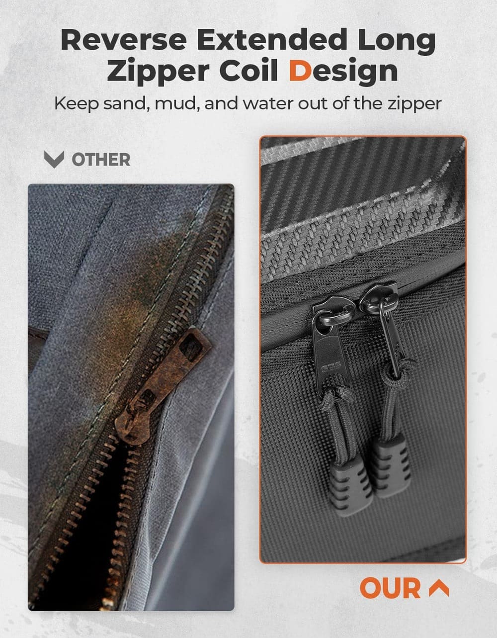 Kemimoto Can-Am Maverick X3 Max Center Storage Bag - 11L