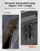 Kemimoto Can-Am Maverick X3 Max Center Storage Bag - 11L