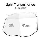 Kemimoto Can-Am Maverick X3/Max Windshield Set