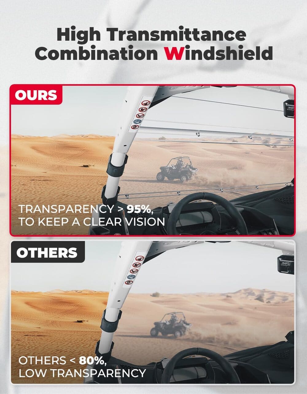 Kemimoto Can-Am Maverick X3 PC Front Full Windshield - 3 Piece