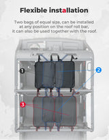 Kemimoto CF Moto UForce 1000 2 Piece Overhead Storage Bags