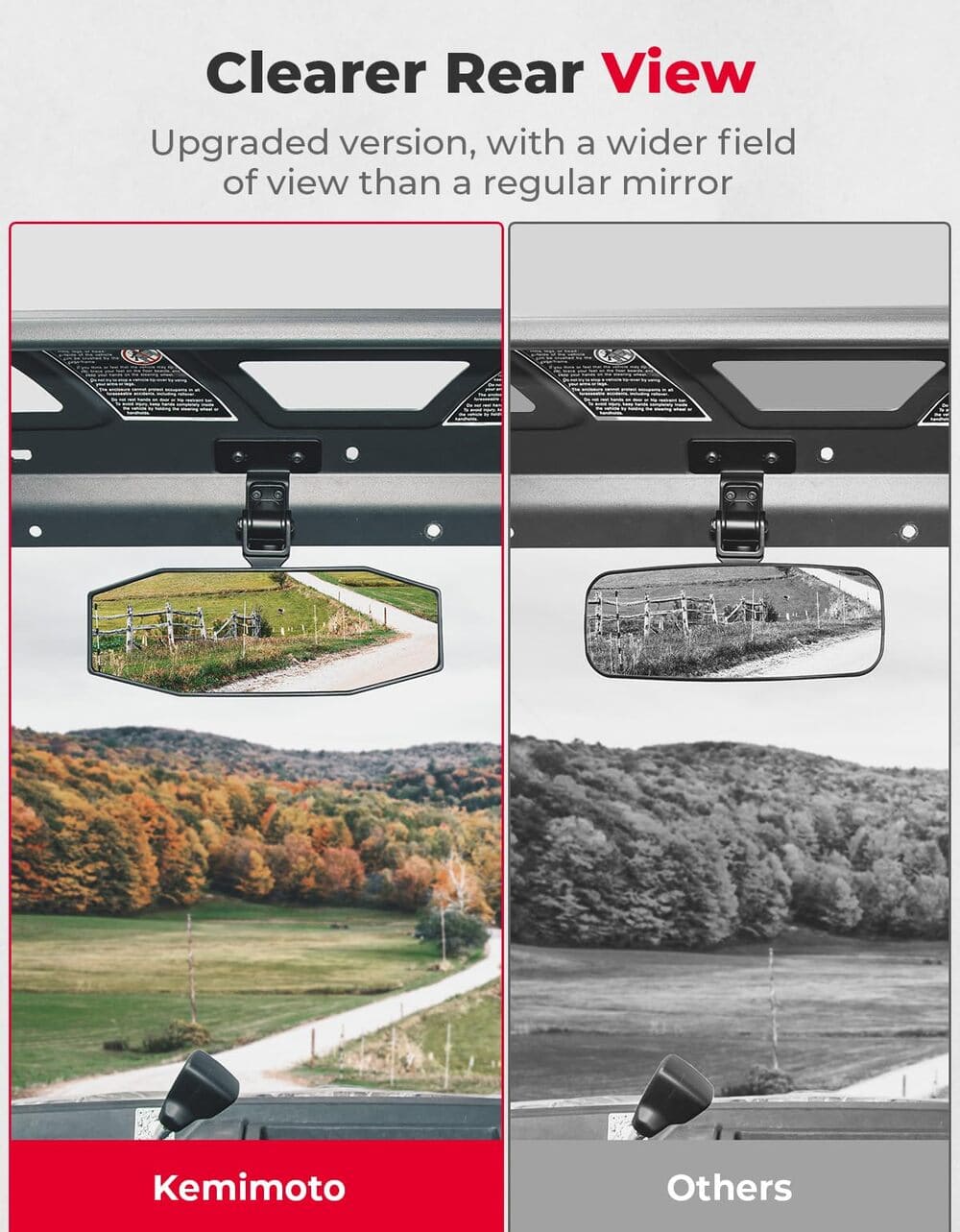 Kemimoto CF Moto UForce 1000/1000 XL Rear View Mirror