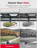 Kemimoto CF Moto UForce 1000/1000 XL Rear View Mirror