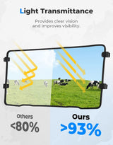 Kemimoto CF Moto UFORCE 1000/1000XL Clear Front Full Windshield