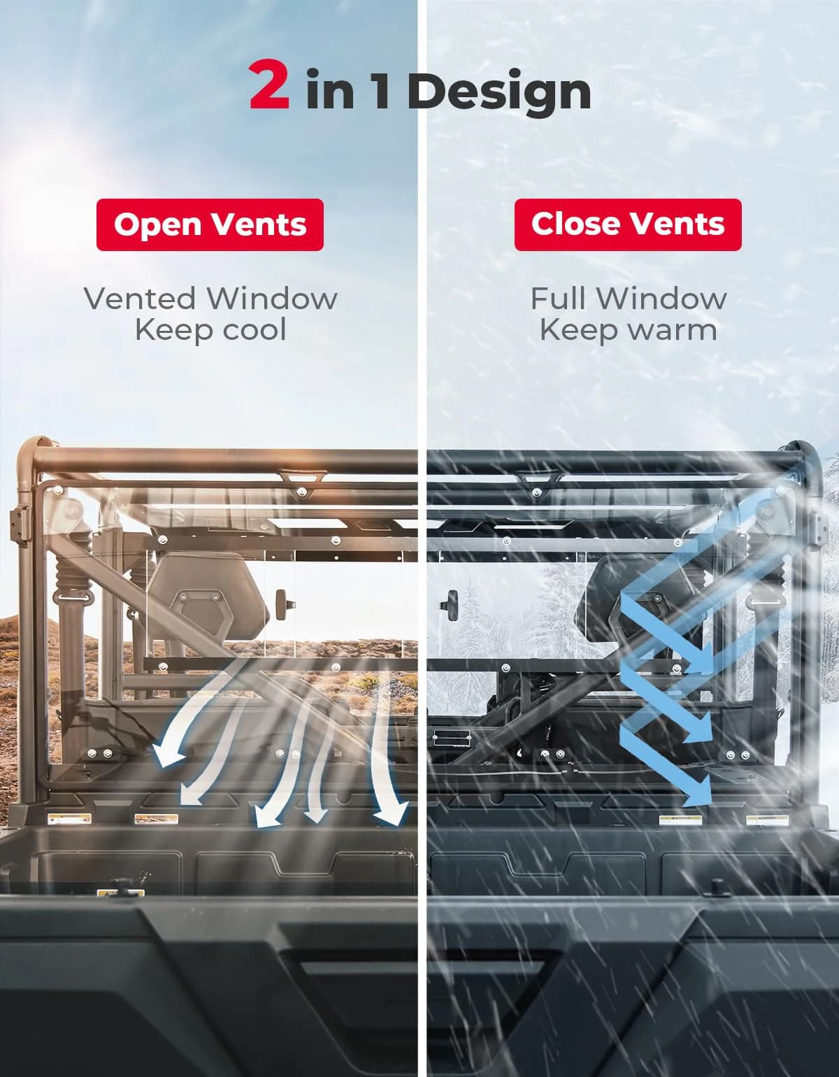 Kemimoto CF Moto UForce 1000/1000XL Vented Sliding Rear Windshield