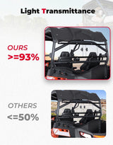 Kemimoto CF Moto ZForce 800/ 1000 2-in-1 Rear Windshield