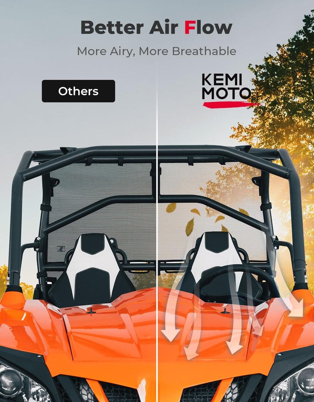 Kemimoto CFMoto ZForce 500/800/1000 Ventilated Rear Window Net Mesh