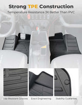 Kemimoto CF Moto ZForce 950 HO EX Front Floor Mats
