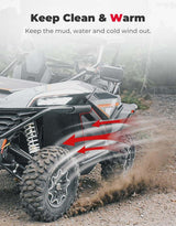 Kemimoto CF Moto ZForce 950 Plastic Lower Doors Inserts