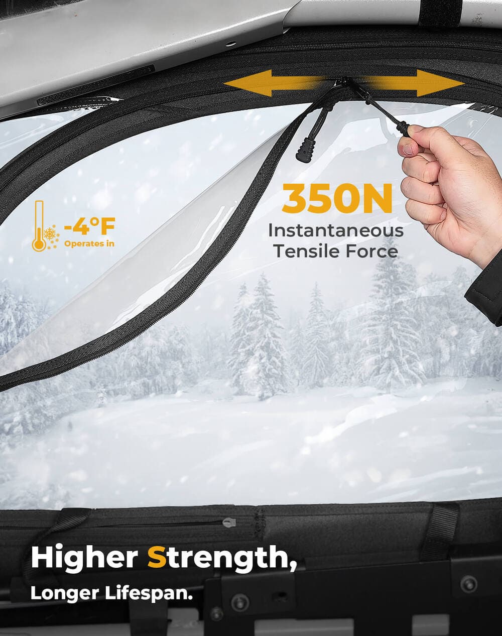 Kemimoto CF Moto ZForce 500/800/1000 Enclosures Soft Cab