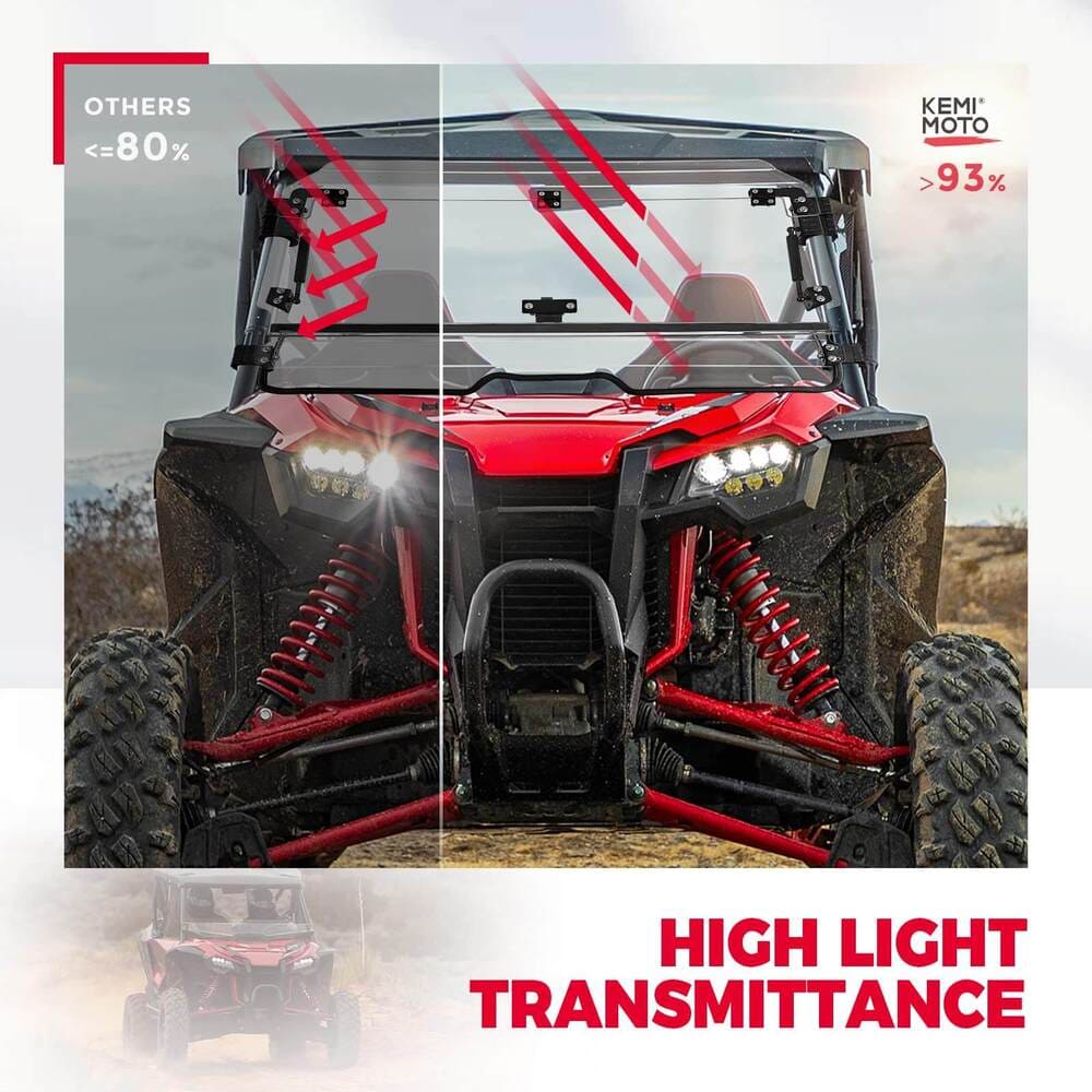Kemimoto Honda Talon 1000R Flip 3-in-1 Windshield