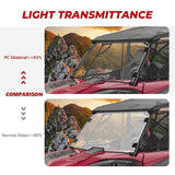 Kemimoto Honda Talon Front Full Windshield