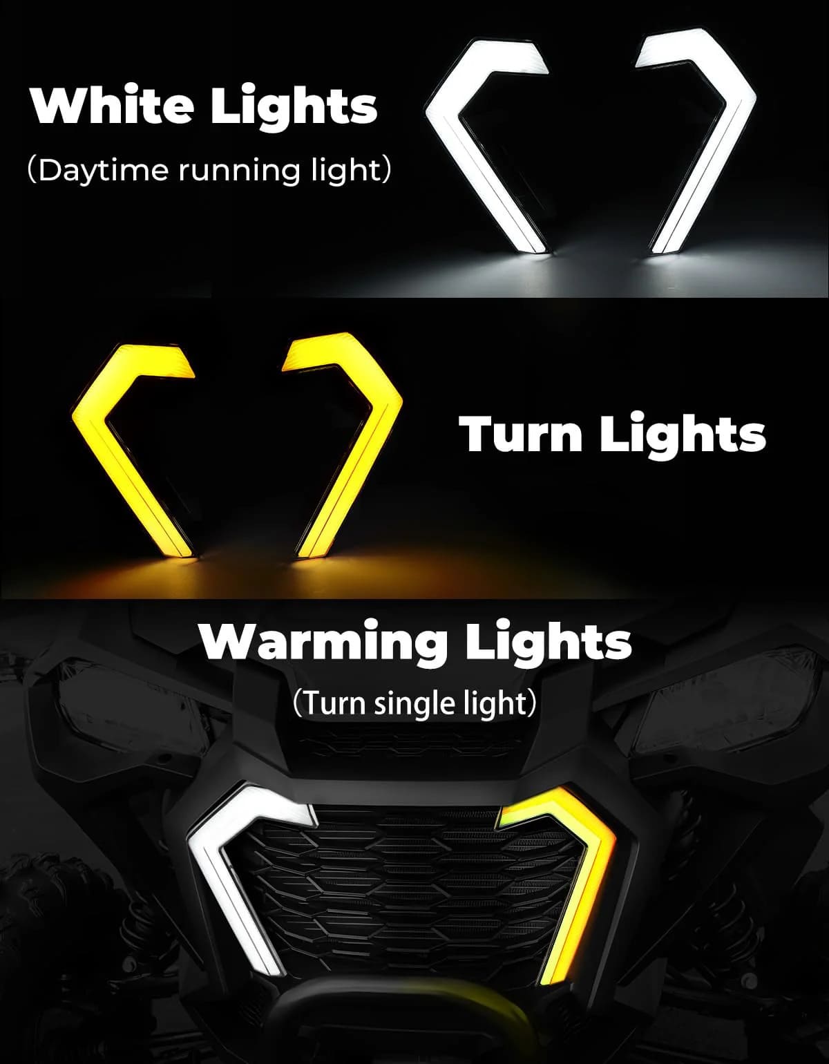 Kemimoto Honda Talon 1000X/1000R LED Turn Signal Fang Lights