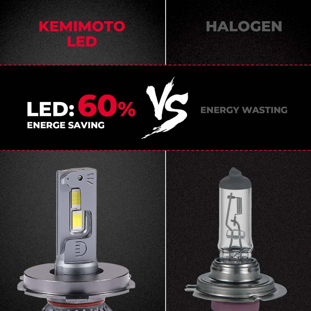 Kemimoto Kawasaki Led Headlight Bulbs 2 Pack