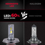 Kemimoto Kawasaki Led Headlight Bulbs 2 Pack