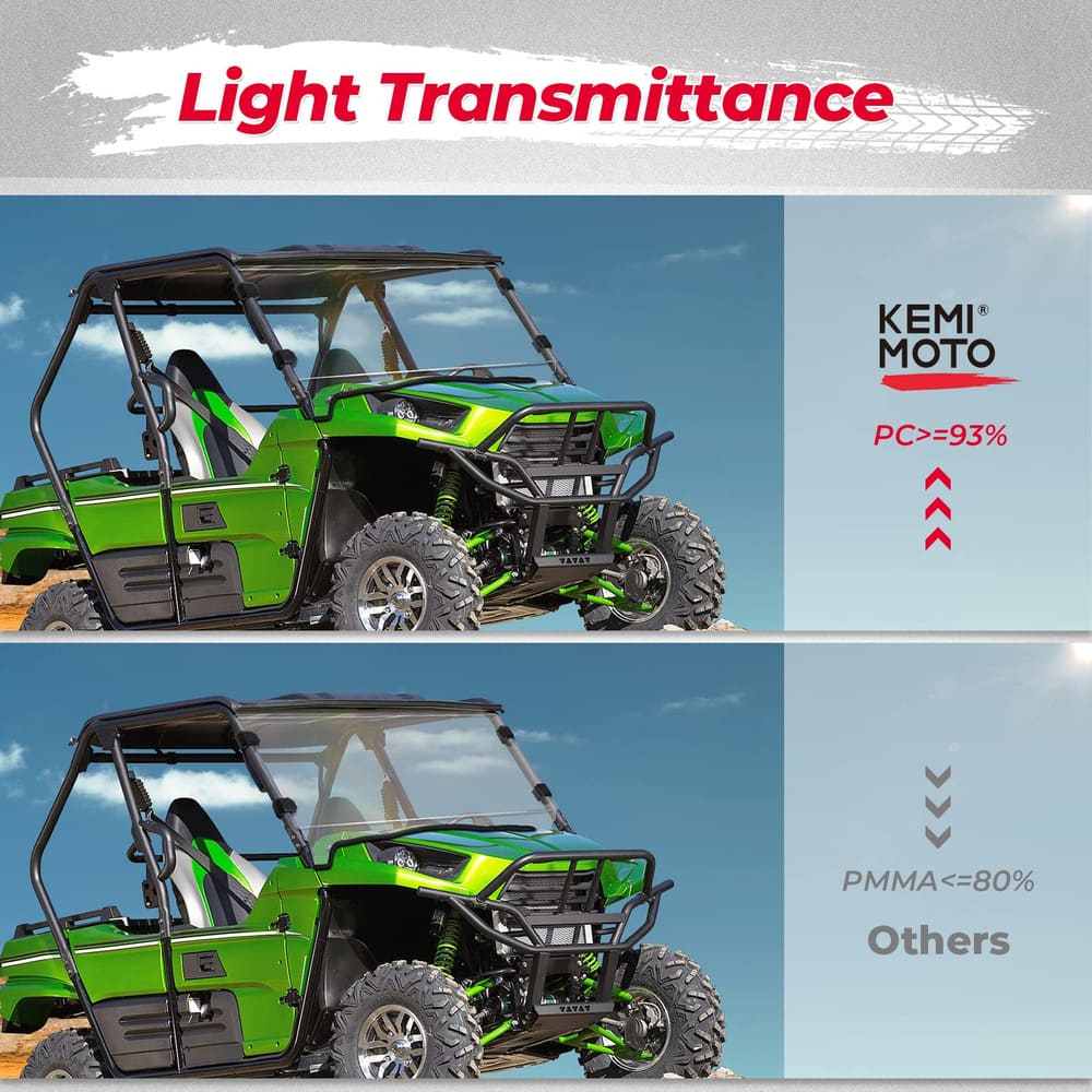 Kemimoto Kawasaki Teryx 4 750/Teryx 800 Front Full Windshield