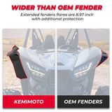 Kemimoto Kawasaki Teryx KRX 1000 Mud Fender Flares