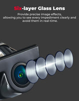 Kemimoto Kawasaki Teryx KRX 1000 Plug & Play Wired Rear Camera