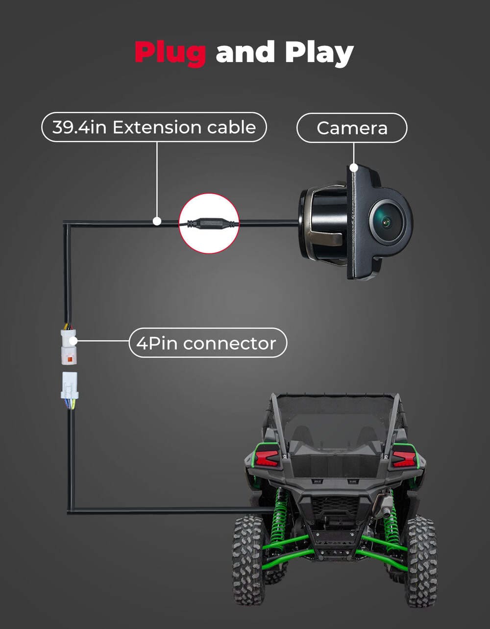 Kemimoto Kawasaki Teryx KRX 1000 Plug & Play Wired Rear Camera
