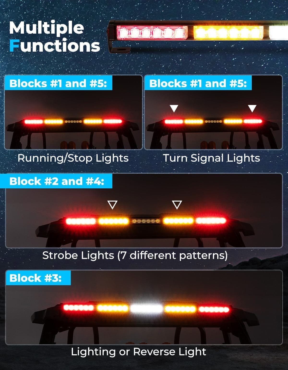 Kemimoto Polaris RZR XP 1000 30" UTV Chase Light Bar