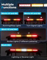 Kemimoto Polaris RZR XP 1000 30" UTV Chase Light Bar