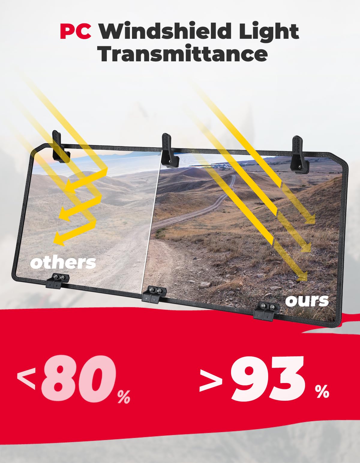 Kemimoto Polaris Ranger Rear Windshield