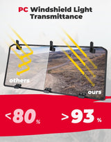 Kemimoto Polaris Ranger Crew 570 Midsize Rear Windshield