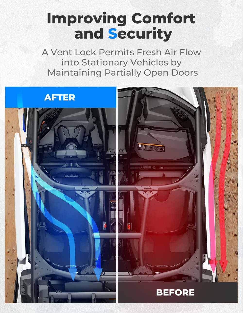 Kemimoto Polaris  Ranger XP 1000 UTV 7" Anti Rust Easy Door Latches - 1 Pair