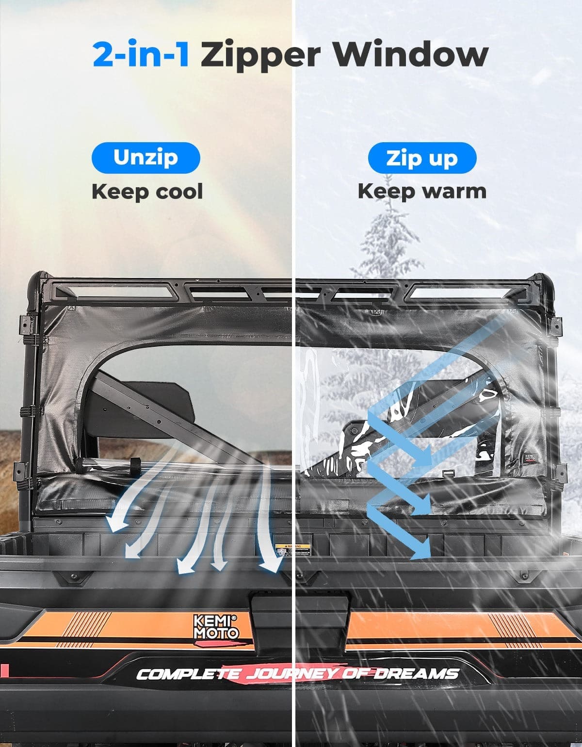 Kemimoto Polaris Ranger XP 1000 UTV Zippered Soft Rear Window