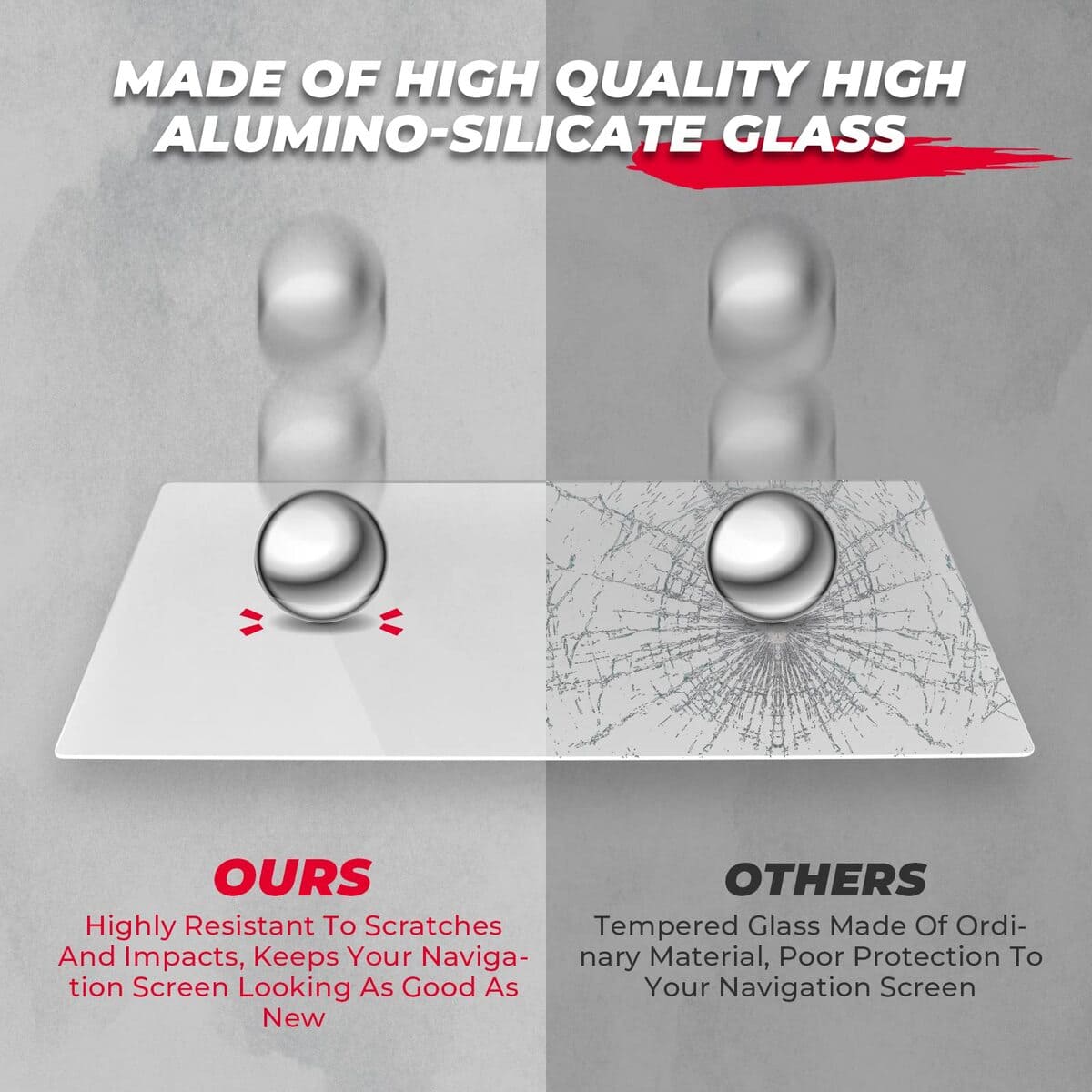 Kemimoto Polaris RZR Pro R Tempered Glass Screen Protector