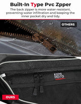 Kemimoto Polaris RZR Pro XP Front Door Bags w/ Knee Pads