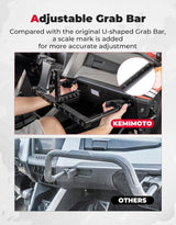 Kemimoto Polaris RZR Pro XP Electronic Device Mounts with Grab Bar
