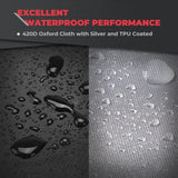 Kemimoto Polaris RZR Pro XP UTV Waterproof Cover - 420D