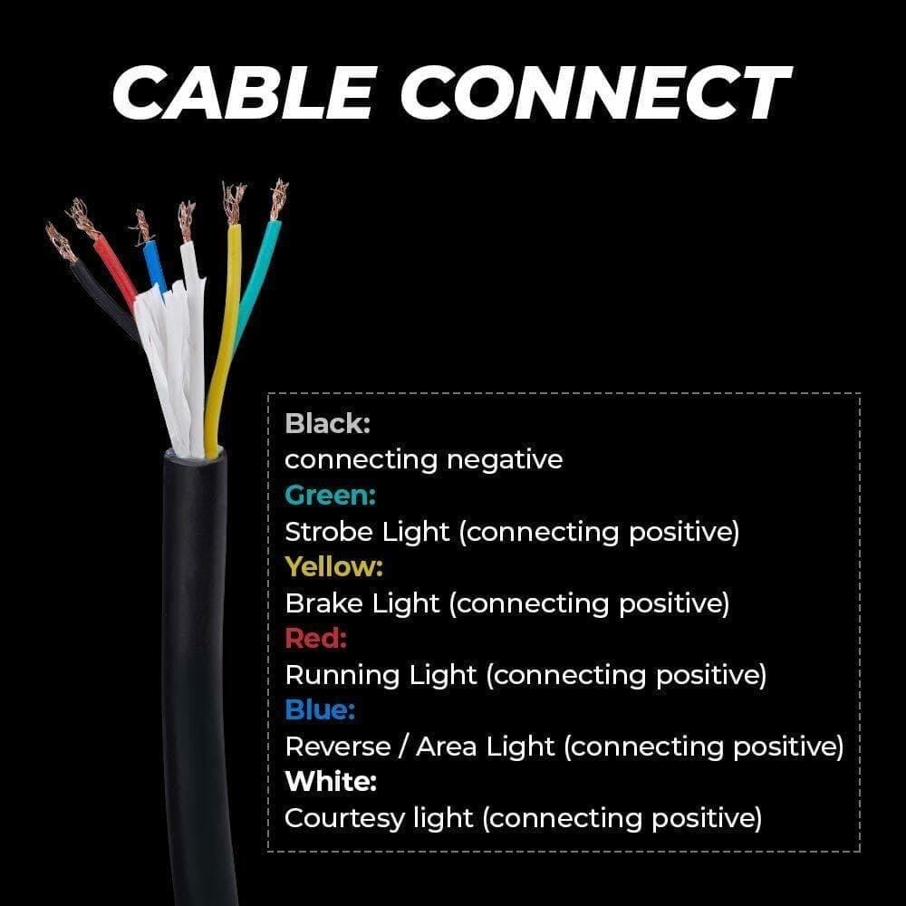 Kemimoto Polaris RZR/ Ranger Universal Roll Bar Tail Light