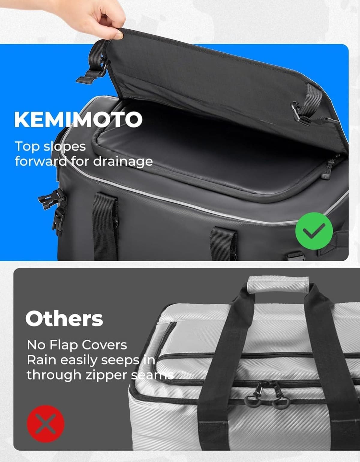 Kemimoto Universal Ice Cooler Bag - 20 Liter