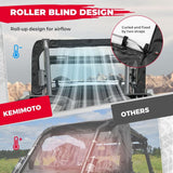 Kemimoto Polaris RZR XP 1000 /4 Soft Rear Windshield