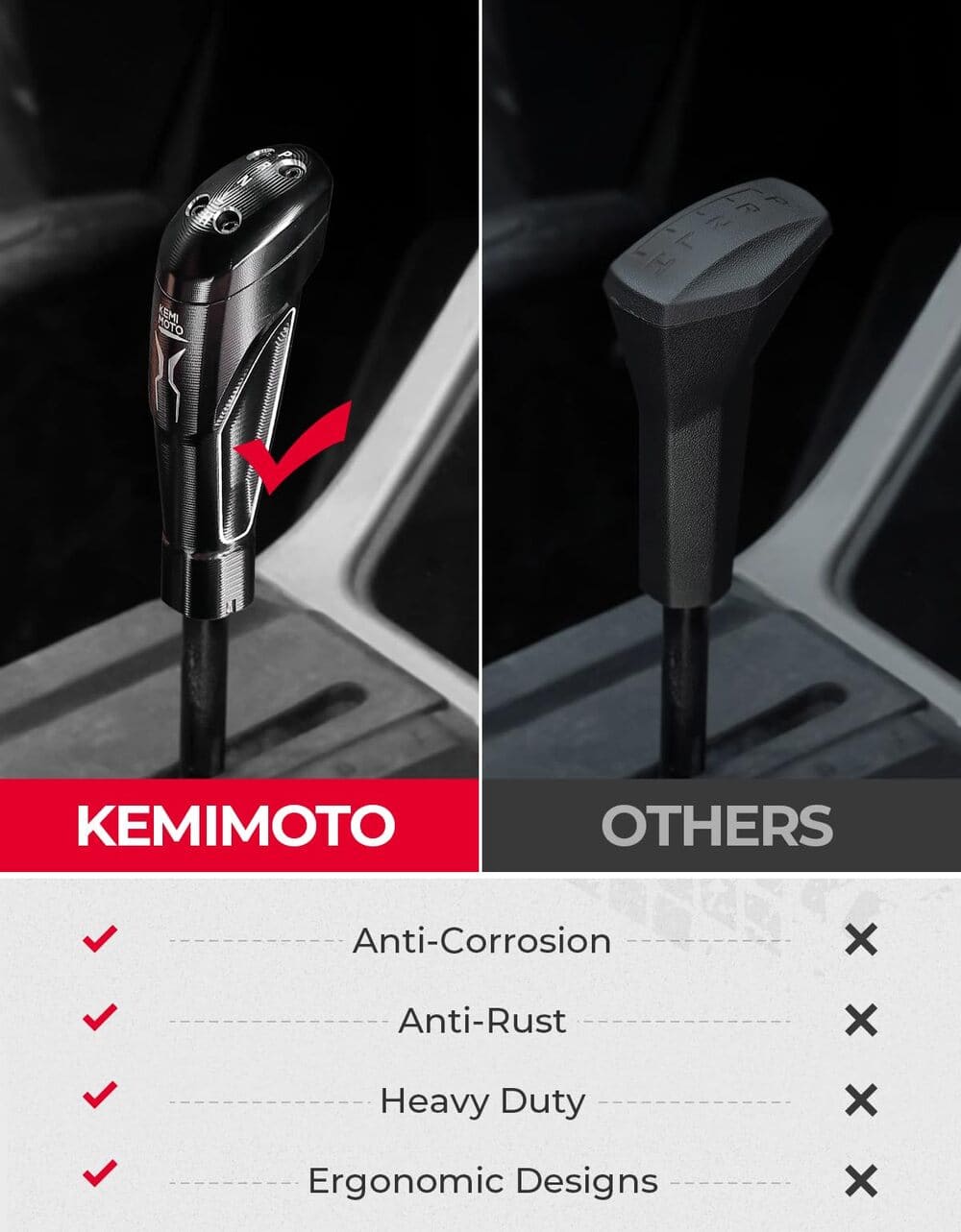 Kemimoto Polaris RZR XP 1000 Aluminum Shift Knob Grip Gear