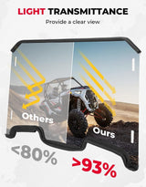 Kemimoto Polaris RZR XP 1000 Cab Enclosures Soft Upper Doors & Front Windshield