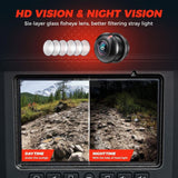 Kemimoto Polaris RZR XP 1000 Front Camera