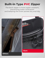 Kemimoto Polaris RZR XP 1000 Upgraded EVA UTV Center Storage Bag with PVC Zippers