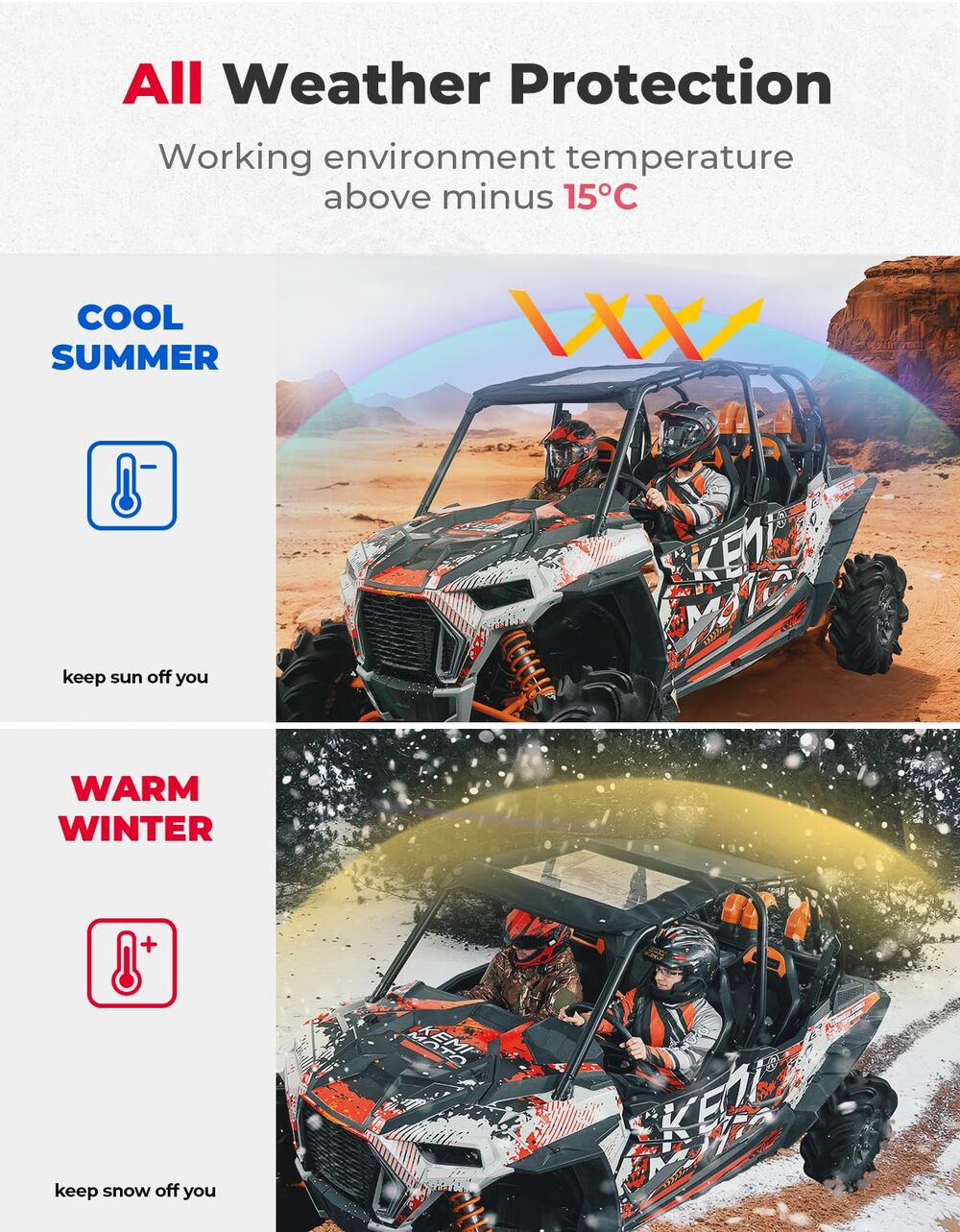 Kemimoto Polaris RZR XP 4 1000 Waterproof Soft Roof Top