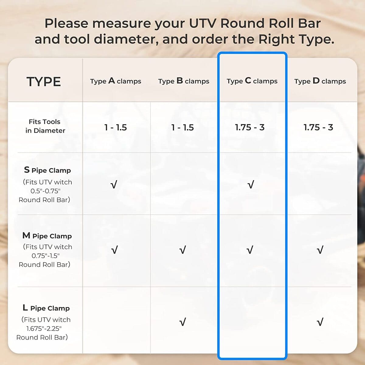 Kemimoto Universal 0.75-2.25" Roll Bars Type B Rubber Tool Clamp
