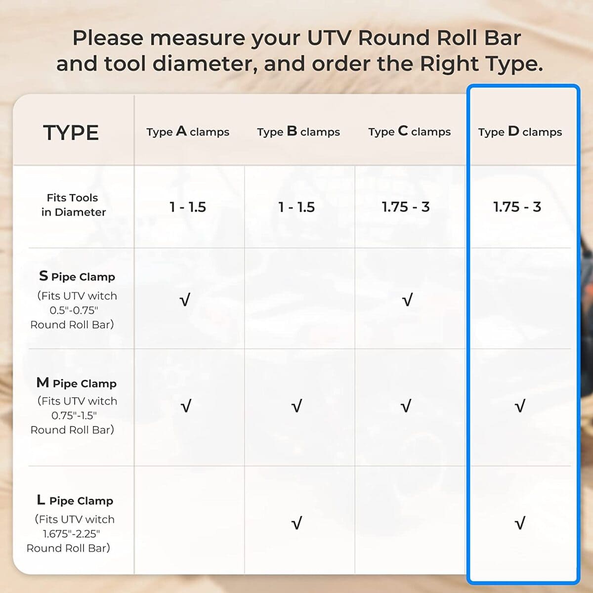 Kemimoto Universal 0.75-2.25" Roll Bars Type B Rubber Tool Clamp