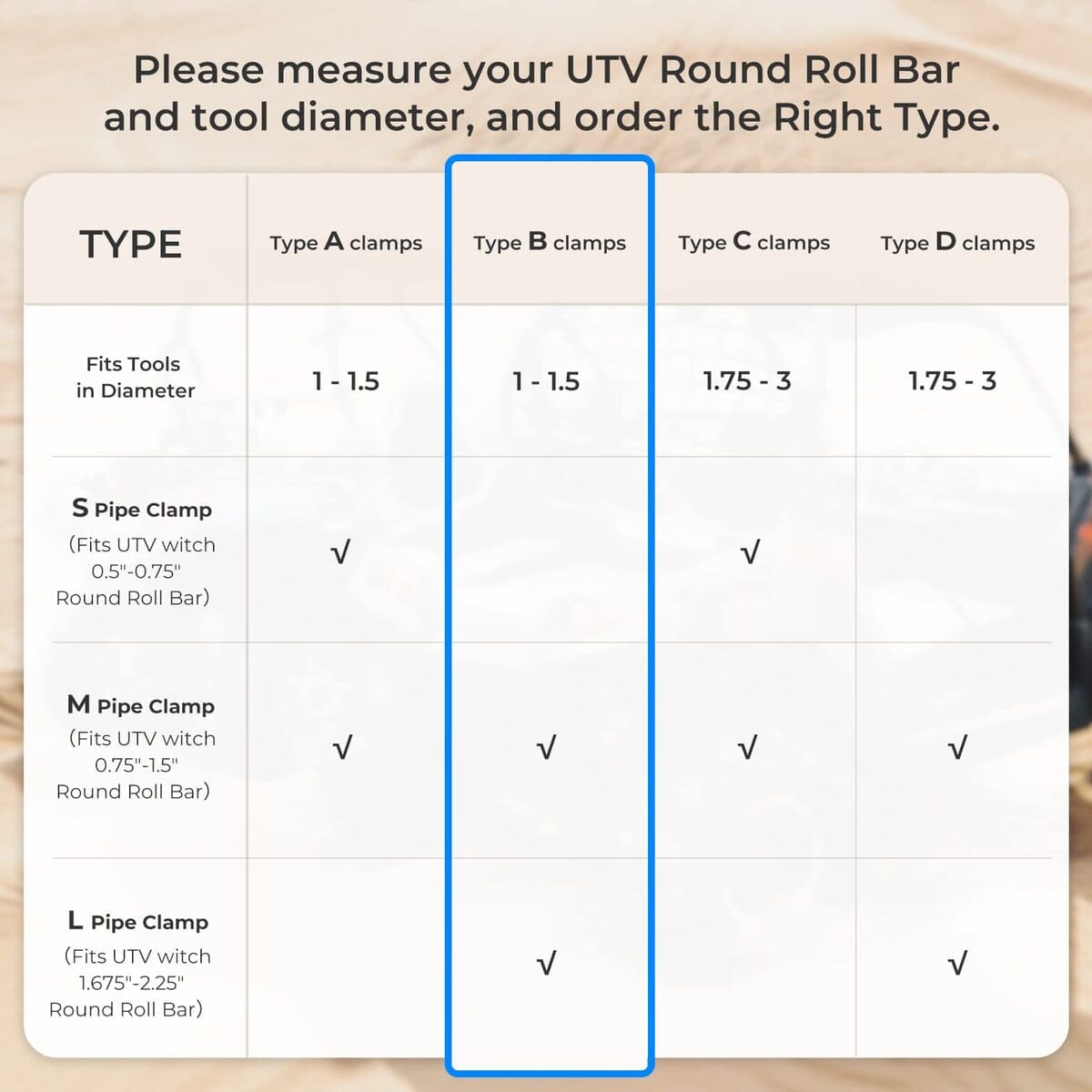 Kemimoto Universal 0.75-2.25" Roll Bars Type B Rubber Tool Clamp
