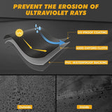 Kemimoto UTV 2 Seater 420D Waterproof Covers