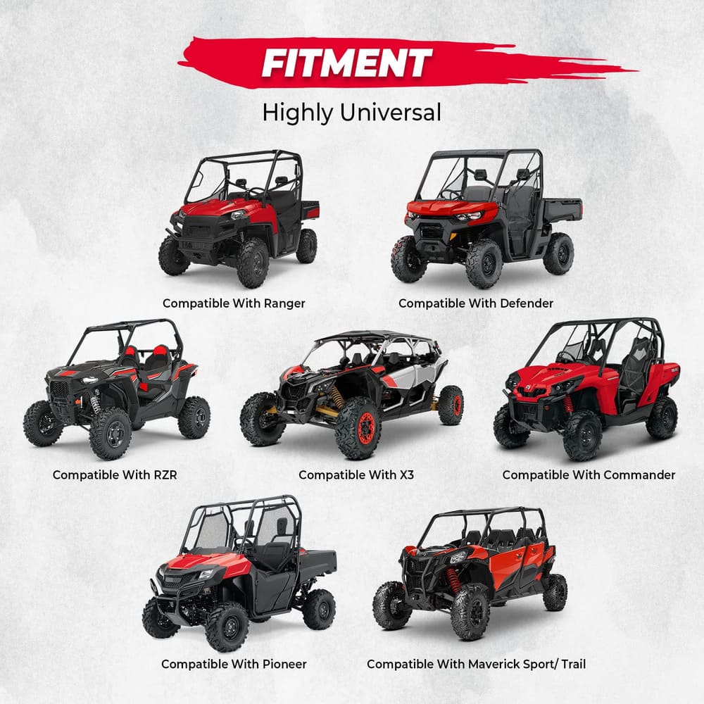 Kemimoto UTV 6.5" Mount Speaker Pod