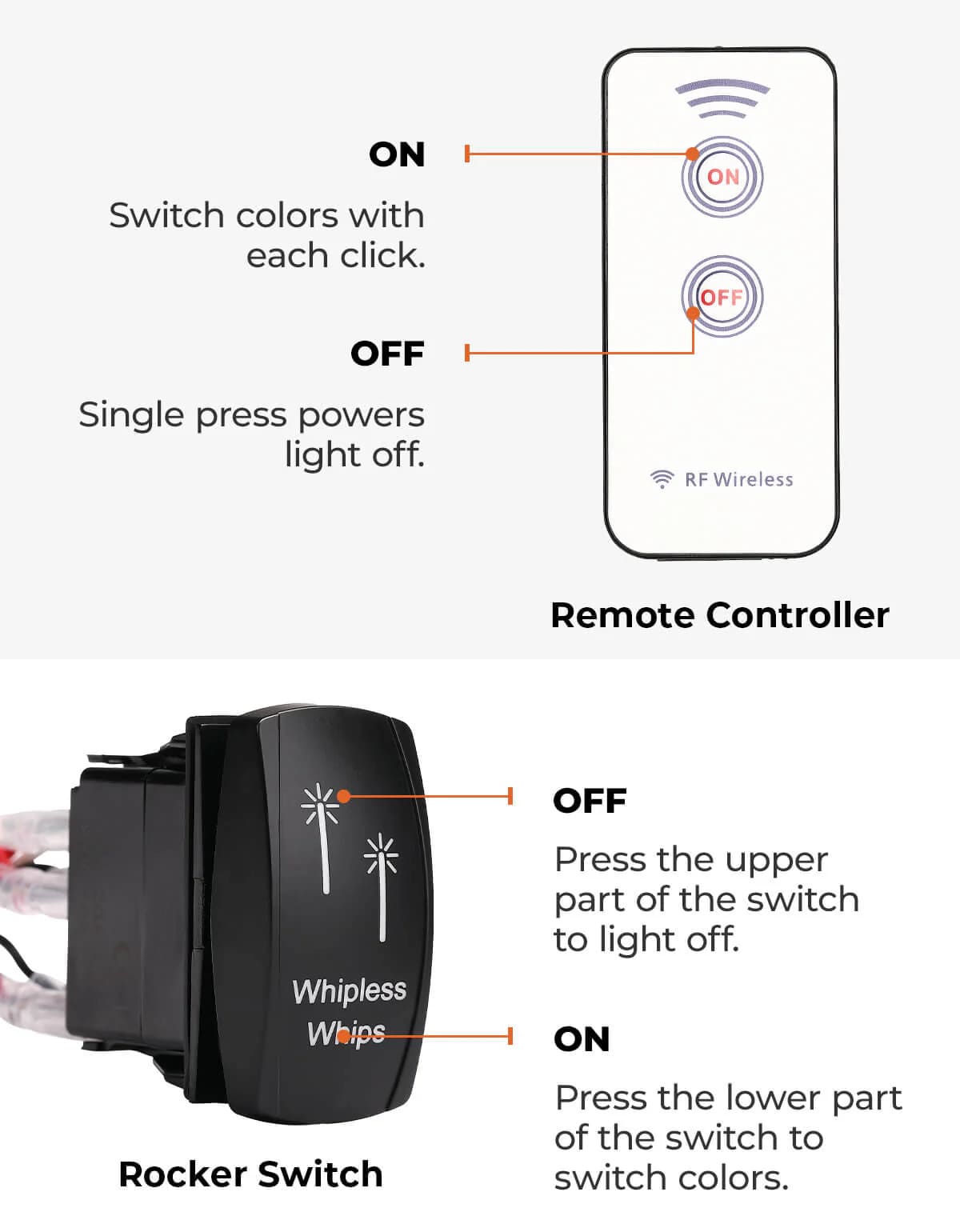 Kemimoto UTV Spot Beam Pod Lights w/ 1.5''-2'' Tube Clamp Kit