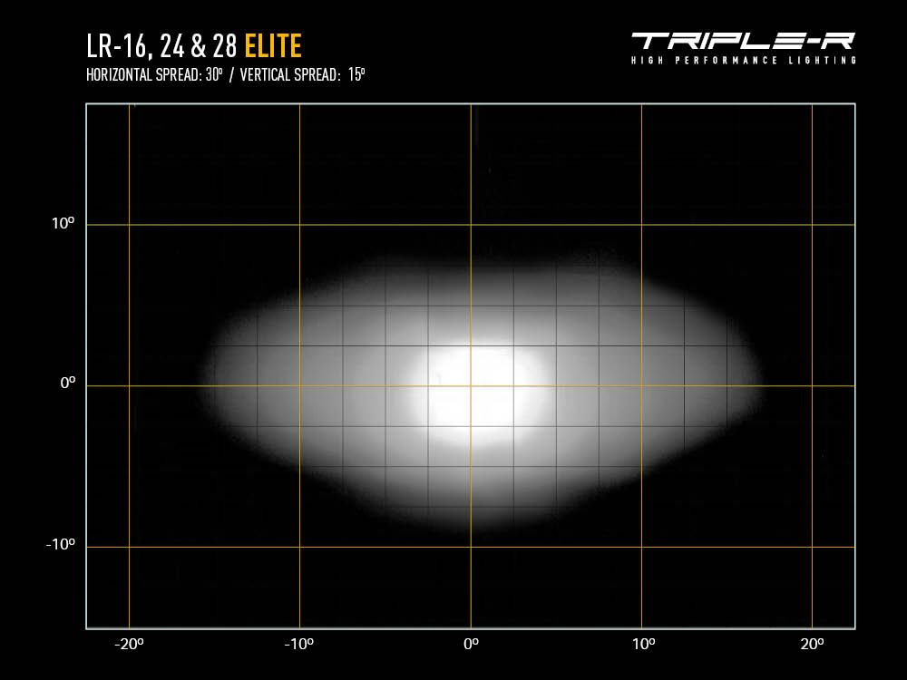 Triple R Lighting LR-16 Elite